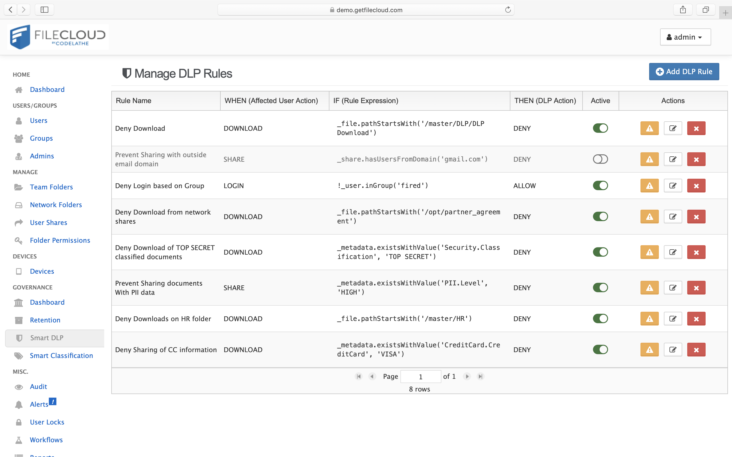 filecloud - file sharing programs