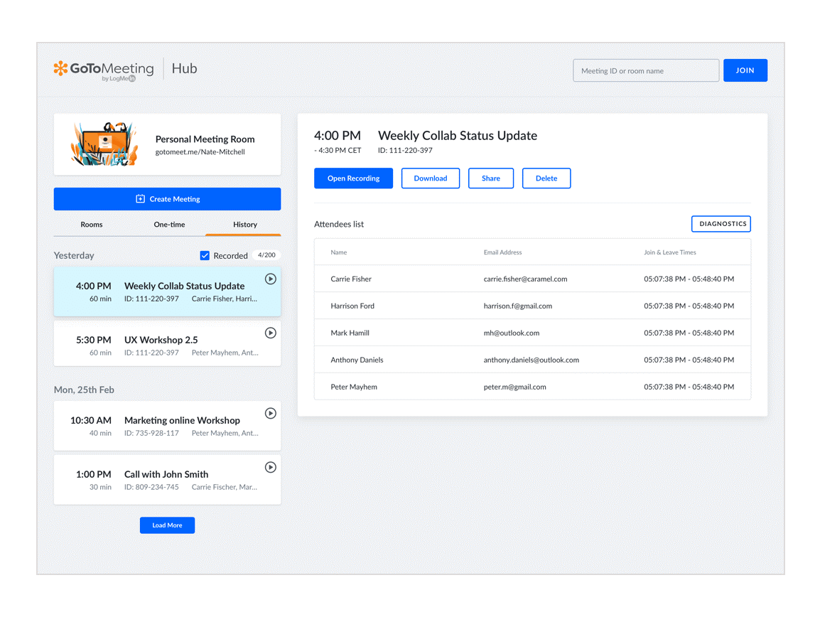 GoToMeeting - Screen Sharing Software