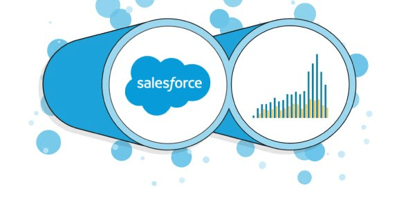 Salesforce For Windows 10