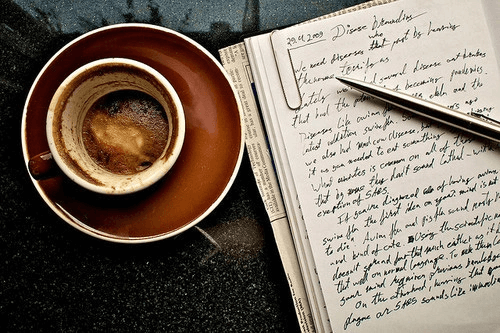 Spell And Grammar Checker