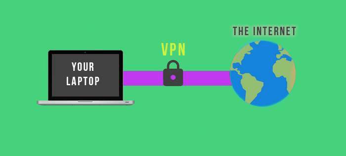 VPN