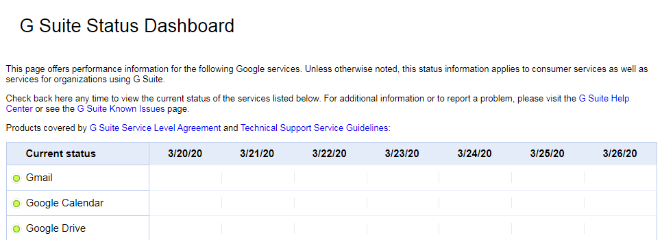 G Suite Status Dashboard