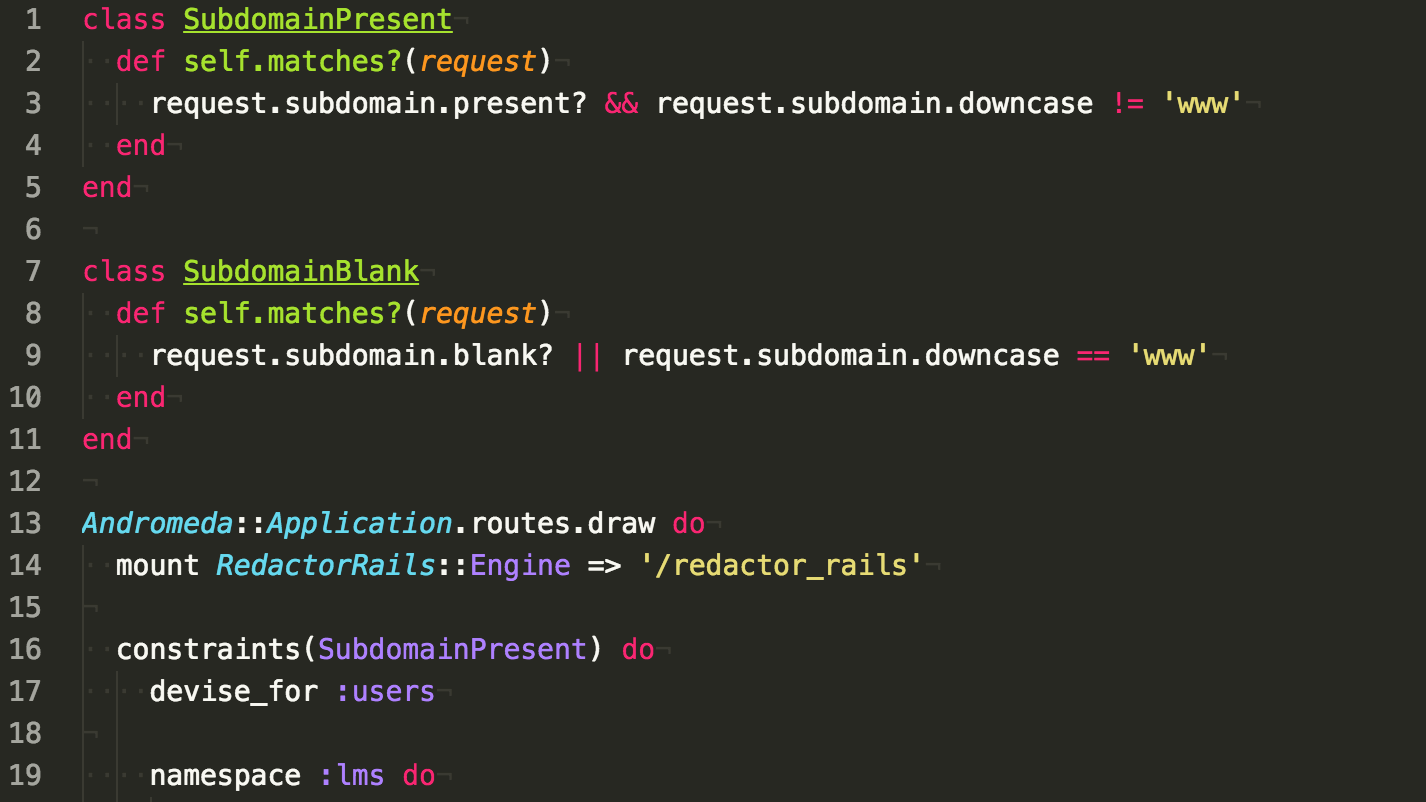 Best HTML Editors For Mac You Should Know