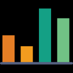 Effectiveness 4 OUT OF 5