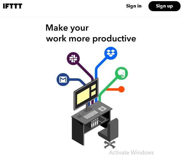 IFTTT