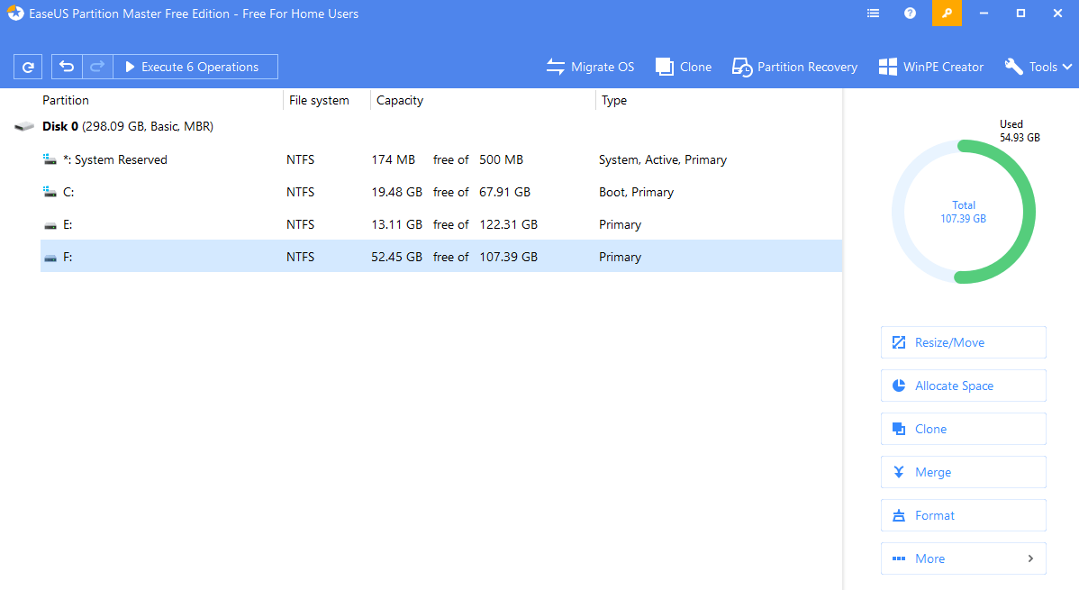 EaseUS Partition Master
