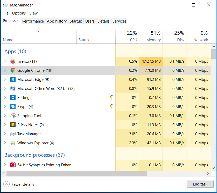 Task Manager for windows