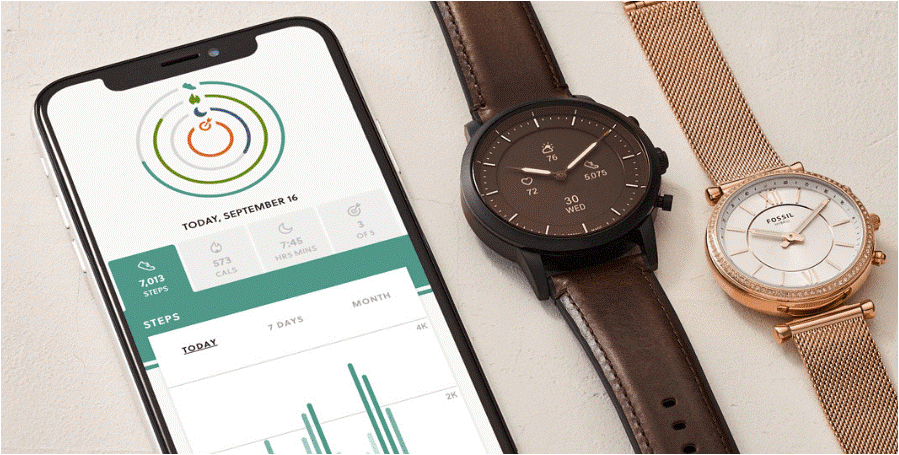 How to Use Fossil Hybrid Smartwatch App