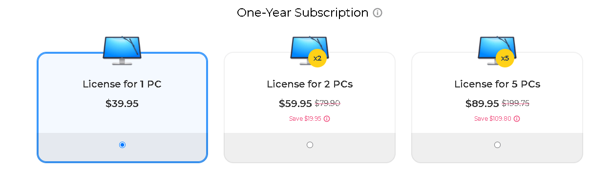 Pricing of CleanMyPC