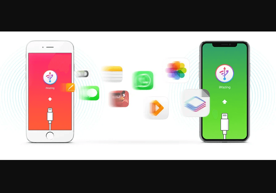 Transfer Photos from iPhone to External Device