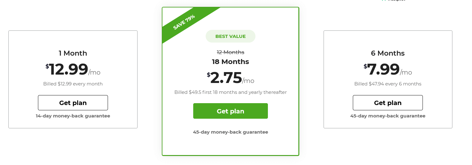 CyberGhost VPN pricing