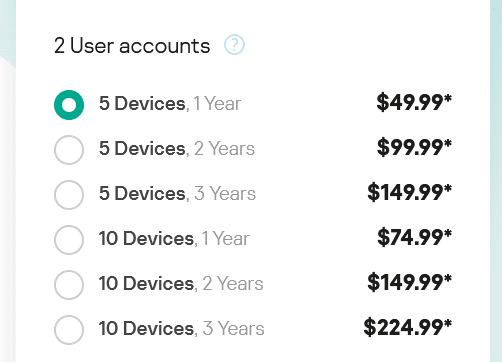 Kaspersky Total Security