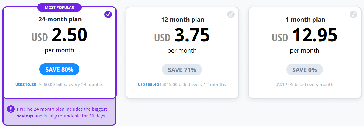 VyprVPN pricing