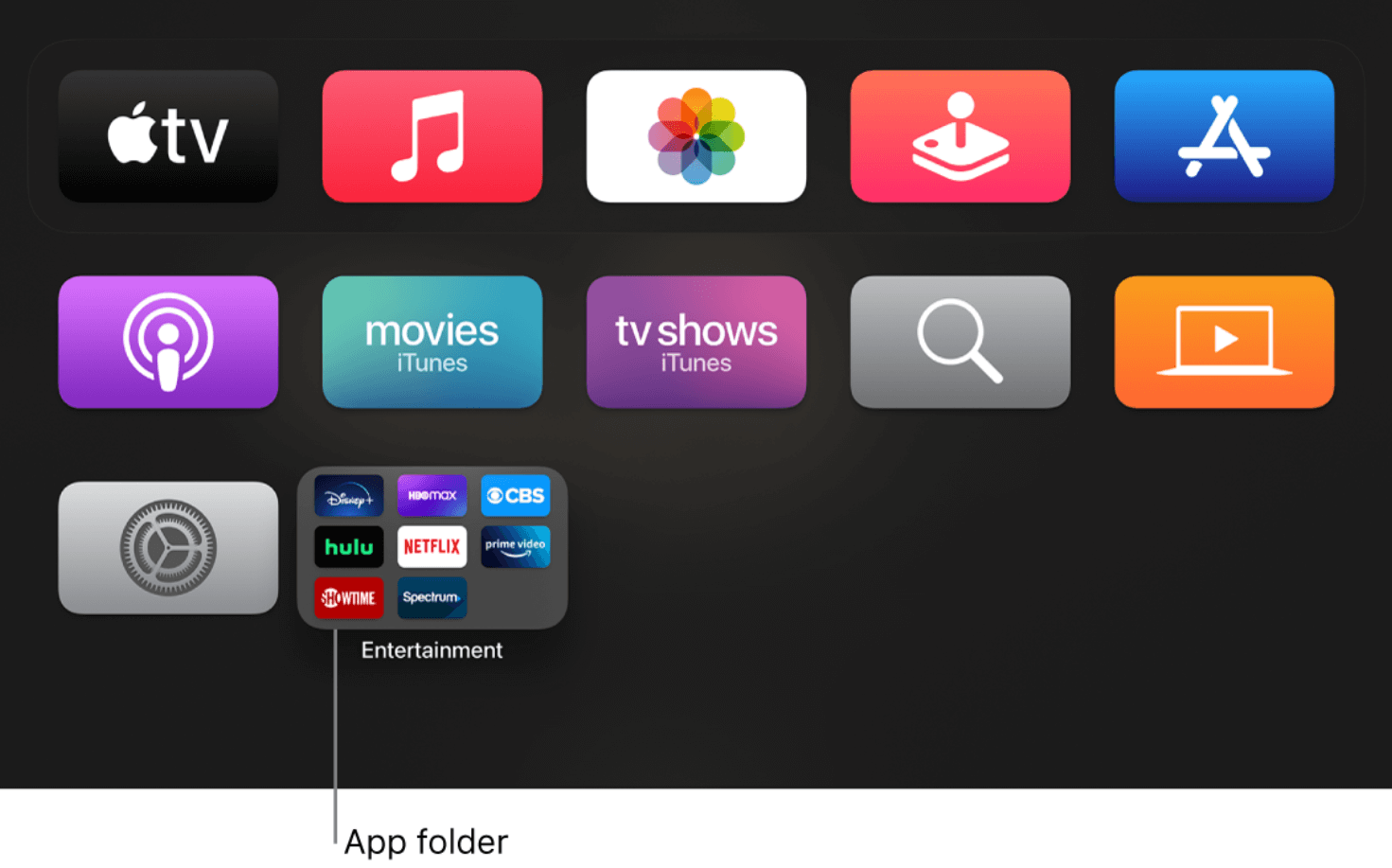 Home screen on your Apple TV