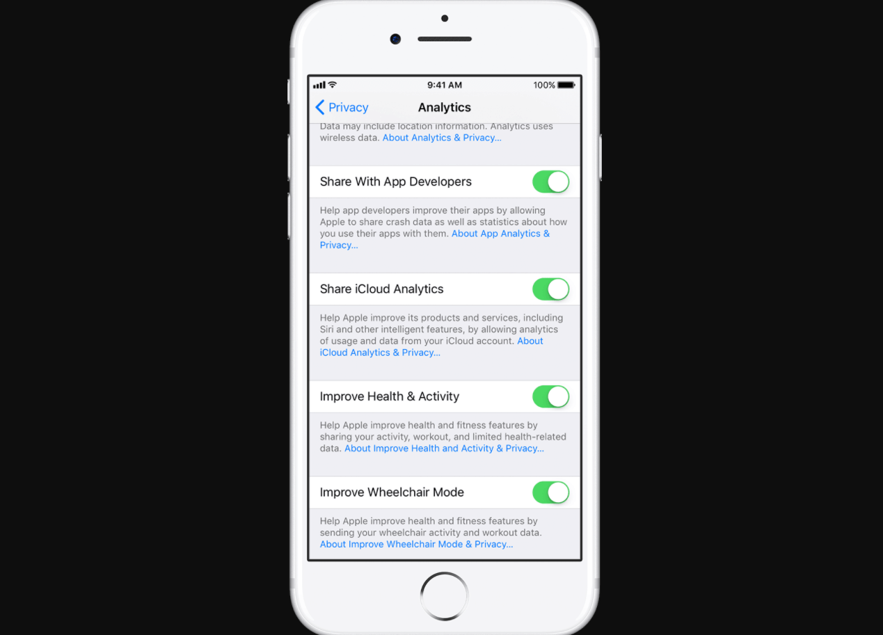 Suspicious Apps