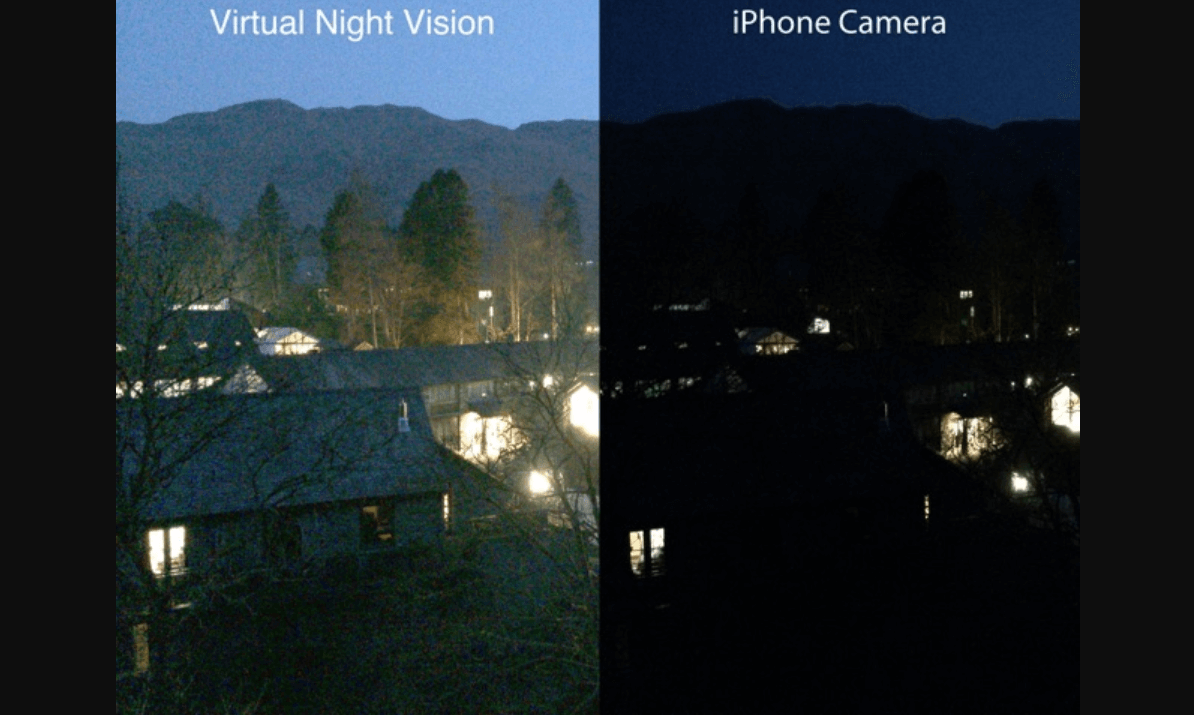 Virtual Night Vision