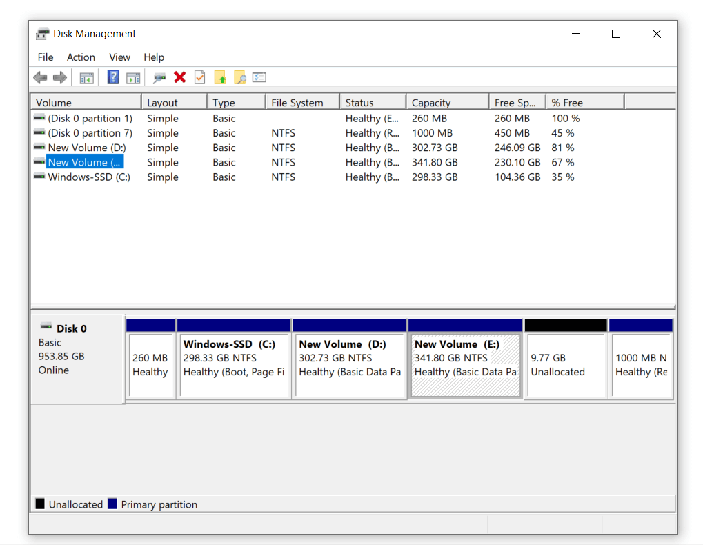 extend c drive