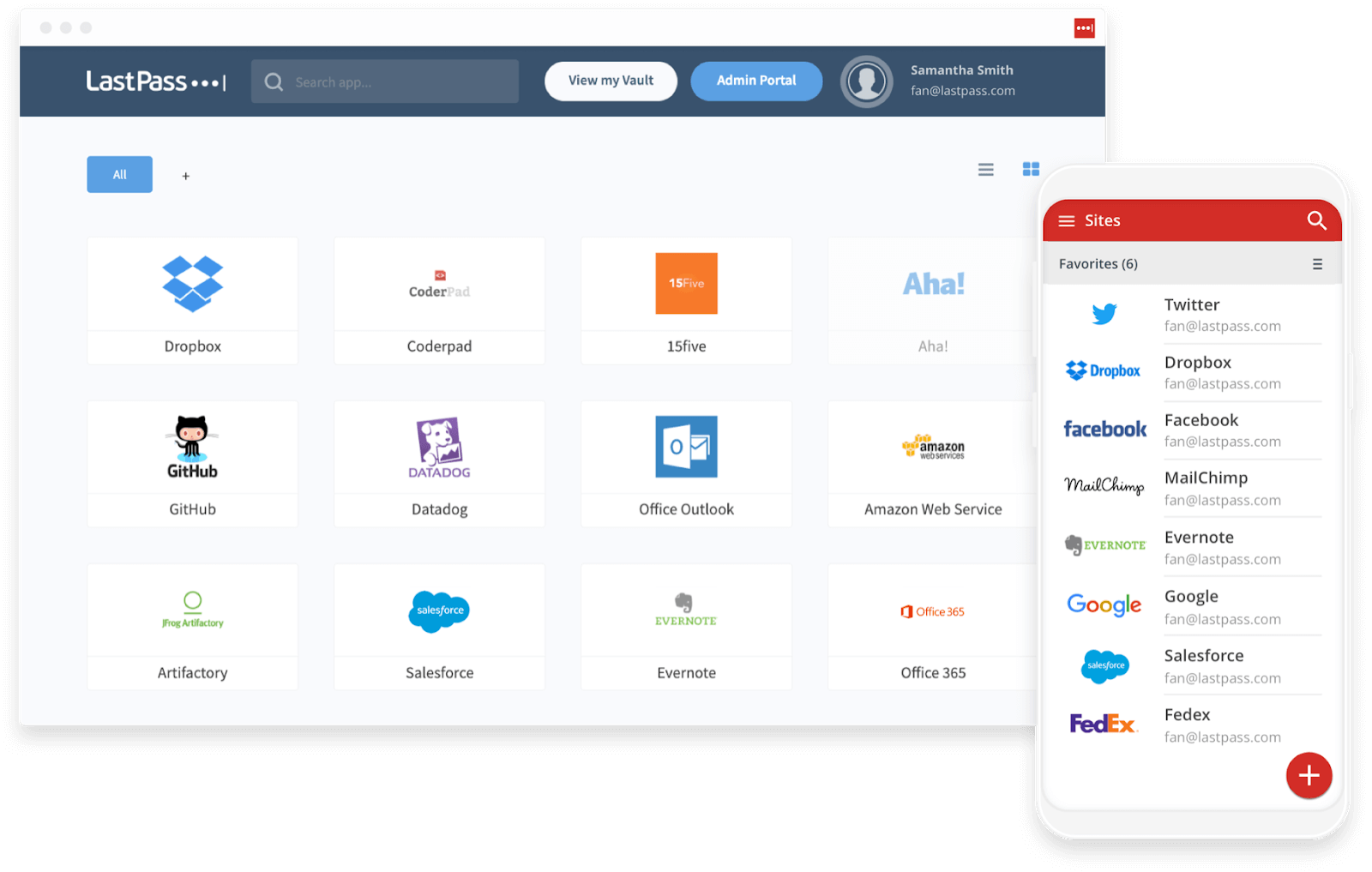 LastPass Password Manager