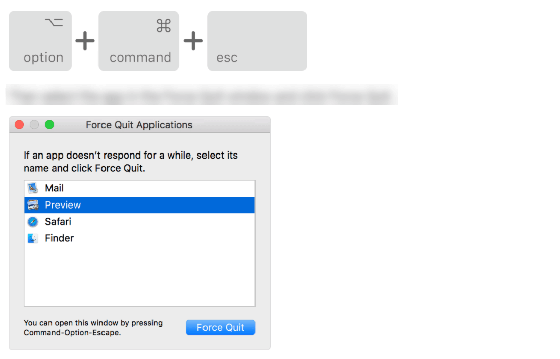 Macbook Task Manager shortcut