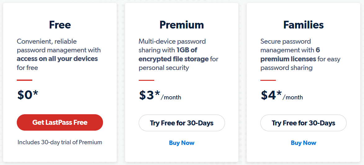 Lastpass Pricing Review