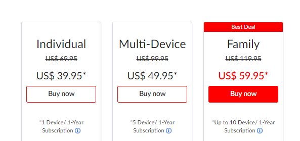 Systweak Antivirus price