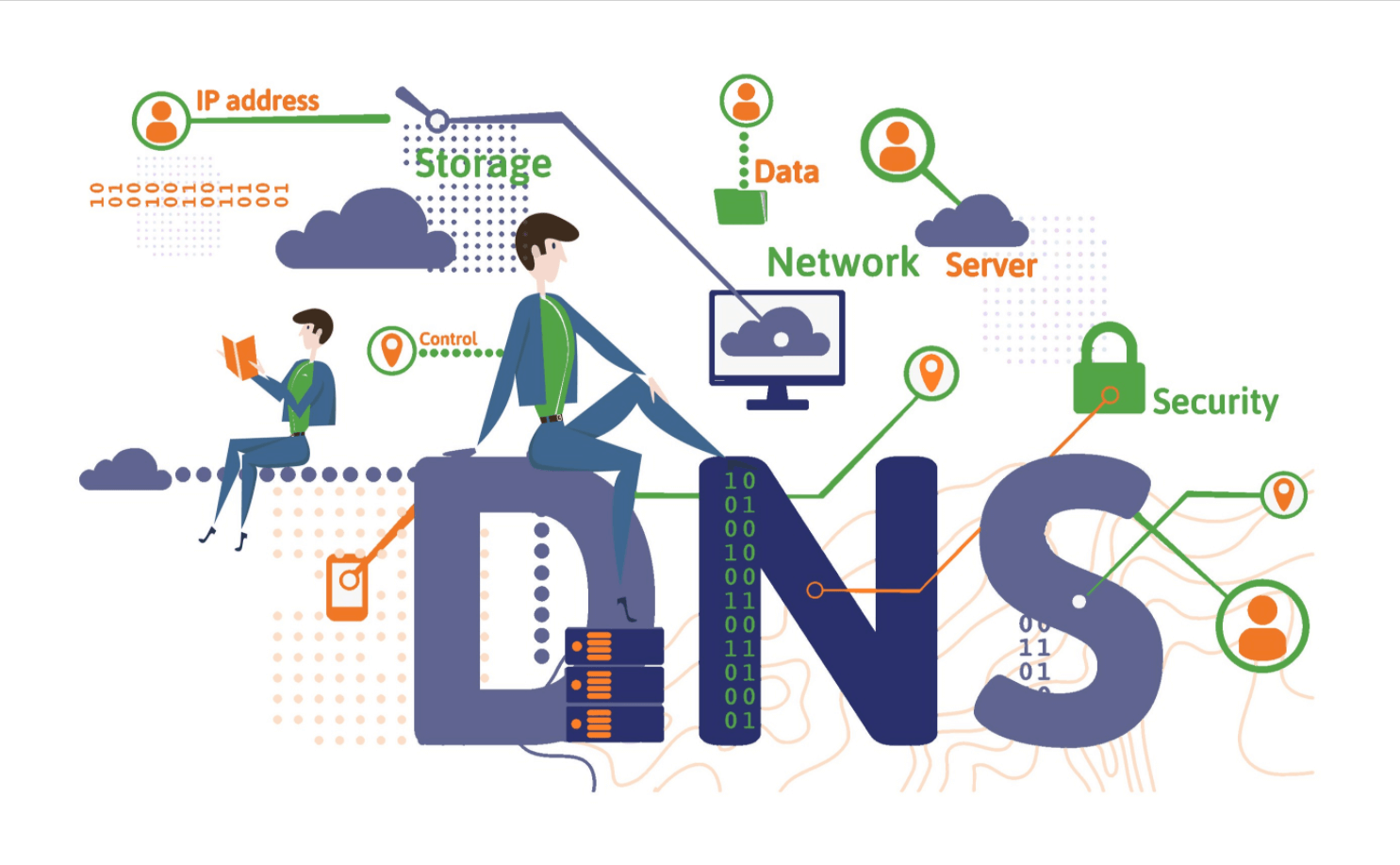 DNS Server Configuration