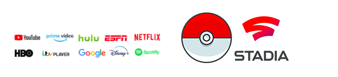 Internet Connection Matters