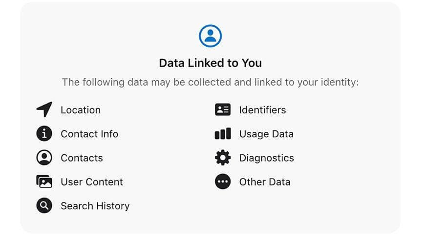 Apple Privacy Labels