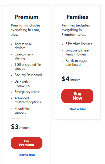 Password manager cost for single and family