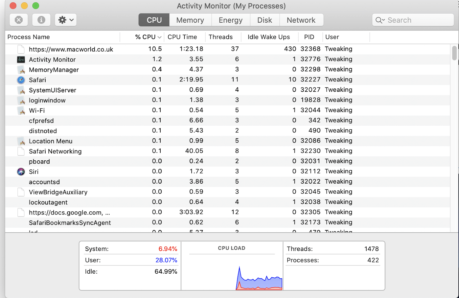 Activity monitor