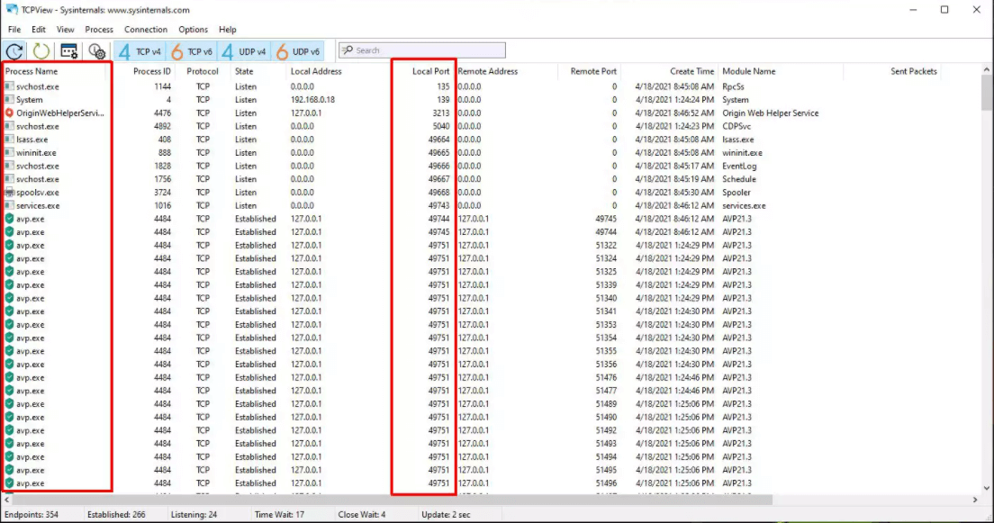 TCPView