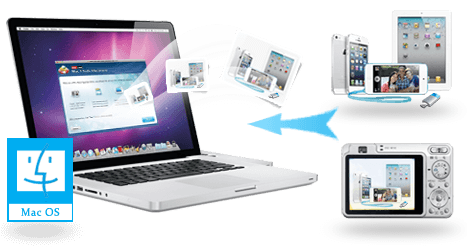 Minitool Photo Recovery