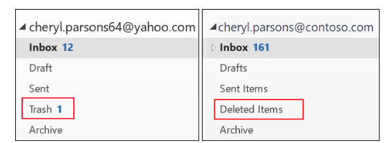 outlook Email