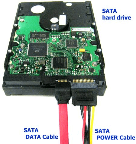 Check The Cable