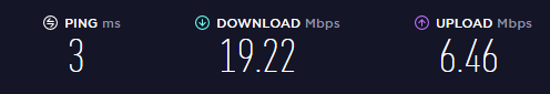 Speed