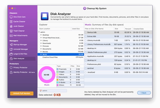 cms disk analyzer