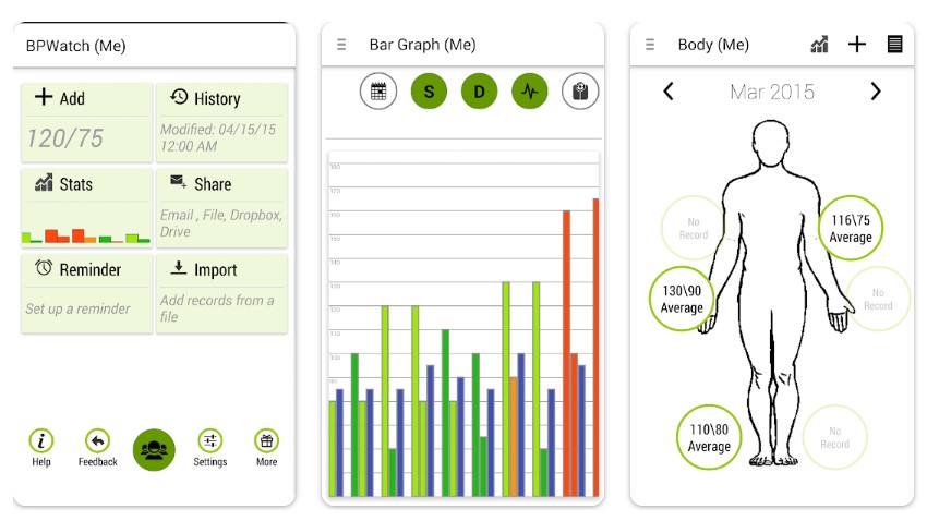 Blood Pressure (BP) Watch