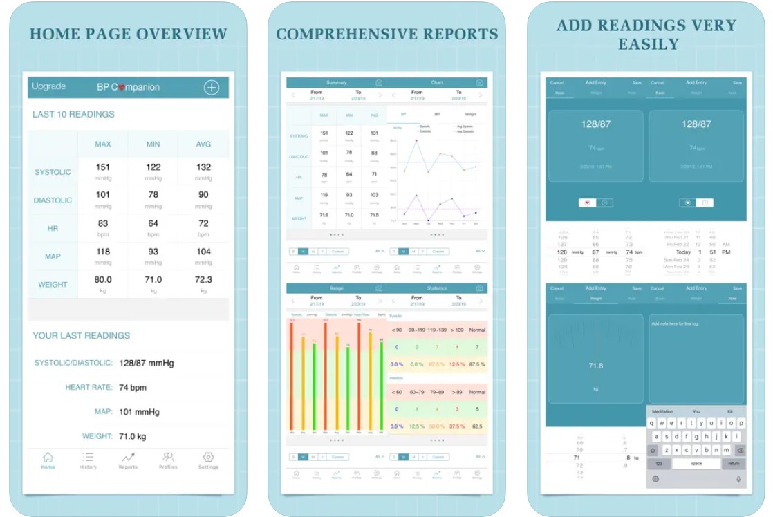 Blood Pressure Companion