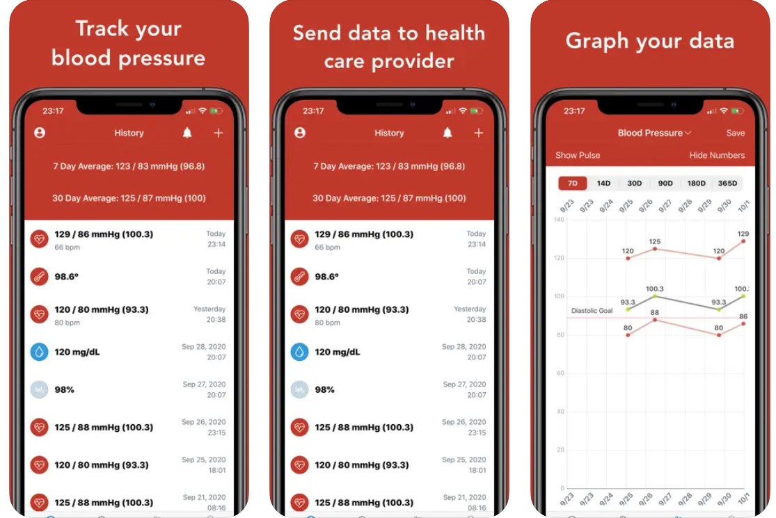 Blood Pressure Tracker App