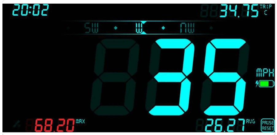 DigiHUD Speedometer
