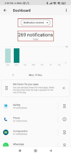 Notifications received