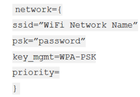network name