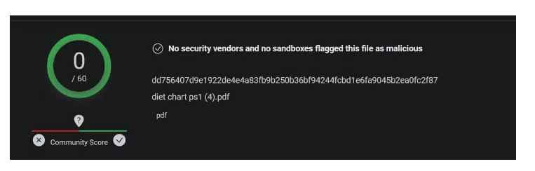 PDF Not Opening? Try These Proven Methods If PDFs Won’t Load!
