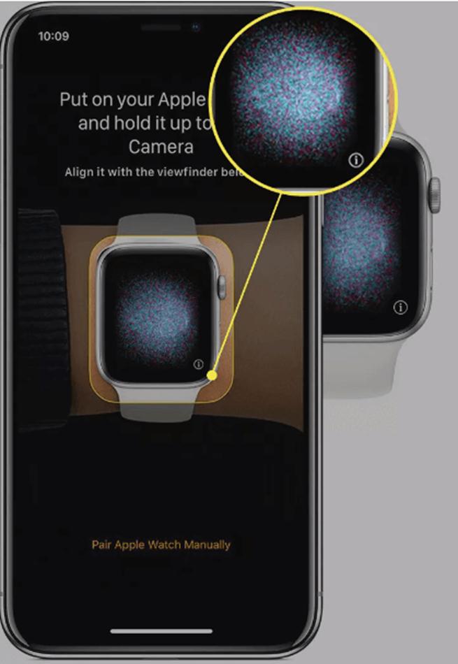 Where is the 'i' icon on an Apple Watch